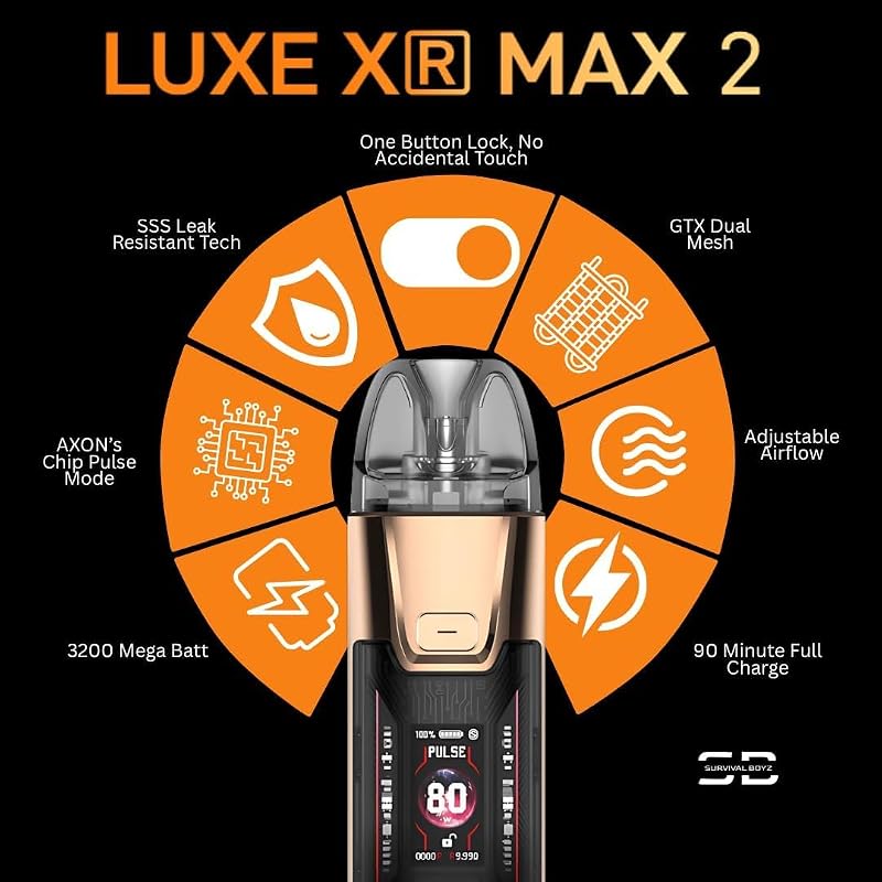 Kit de pornire Vaporesso Luxe XR Max 2 80W Storm Blue, activare prin buton, baterie integrată 3200mAh, cartuș 5ml, rezistență GTX, MTL DTL, fără nicotină