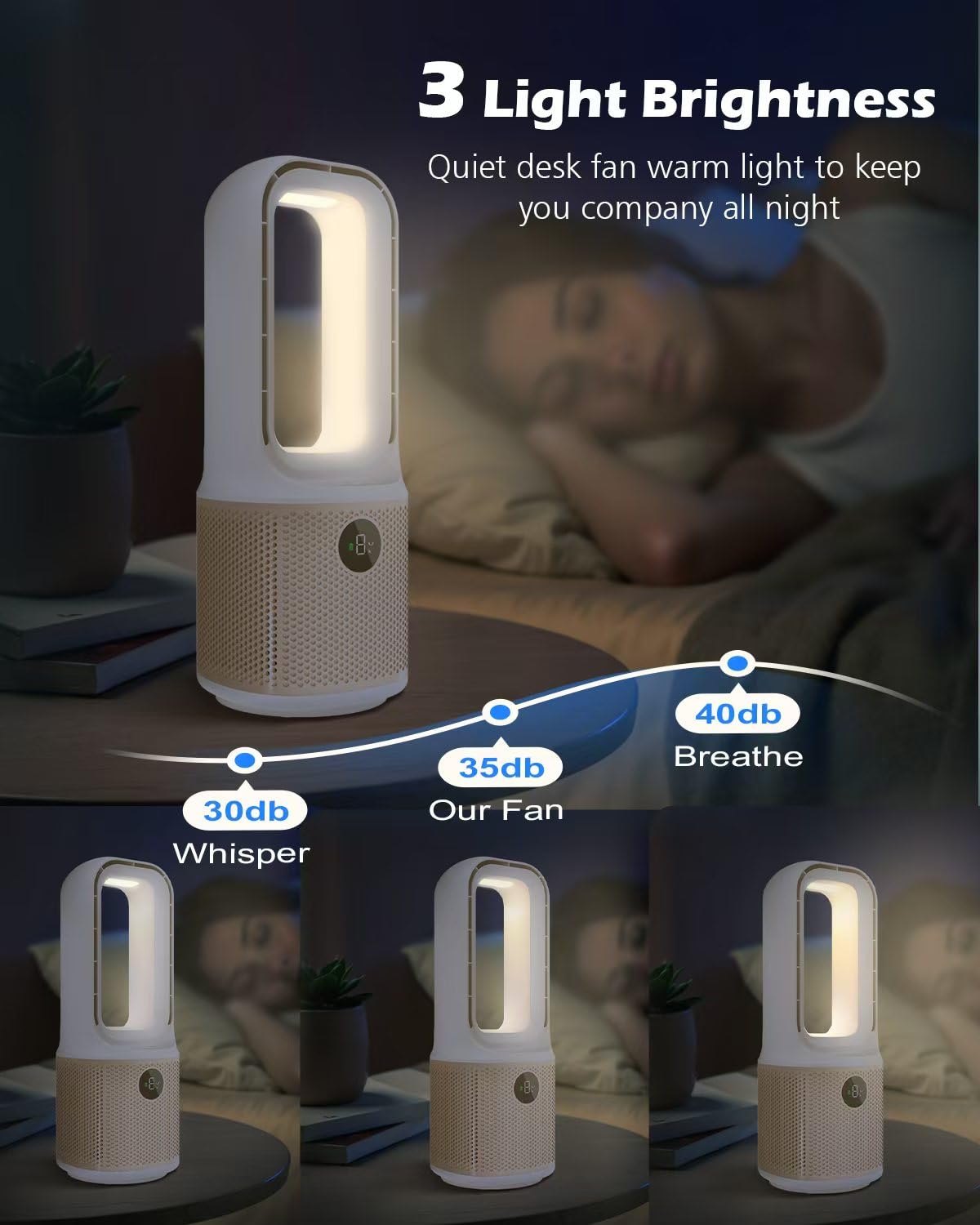 Ventilador de computadora, ventilador de refrigeración alimentado por USB sin aspas de 14 pulgadas, pequeño ultra silencioso con 9 velocidades y 3 modos de luz LED, oscilación de 60°