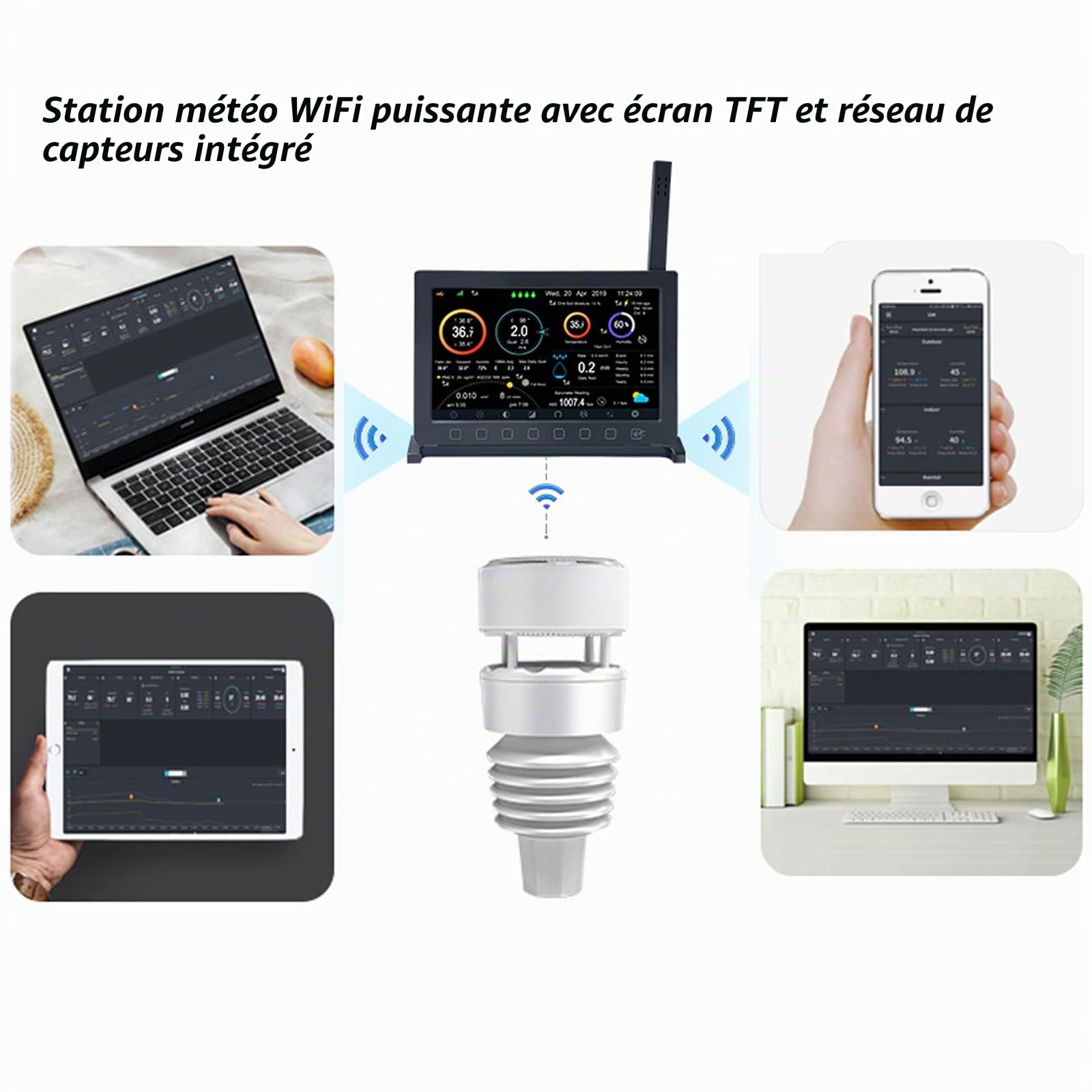 ECOWITT Wittboy HP2564 Station météo sans fil 7 en 1 avec capteurs extérieurs, écran tactile couleur TFT 7", console intérieure, prévisions météo pour maison, jardin, ferme, 868 MHz
