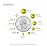 Beadsland 288pcs Flat Back Crystal Rhinestones Round Gems for Nail Art and Craft Glue Fix,Lemon Yellow,SS34,7.1-7.3mm