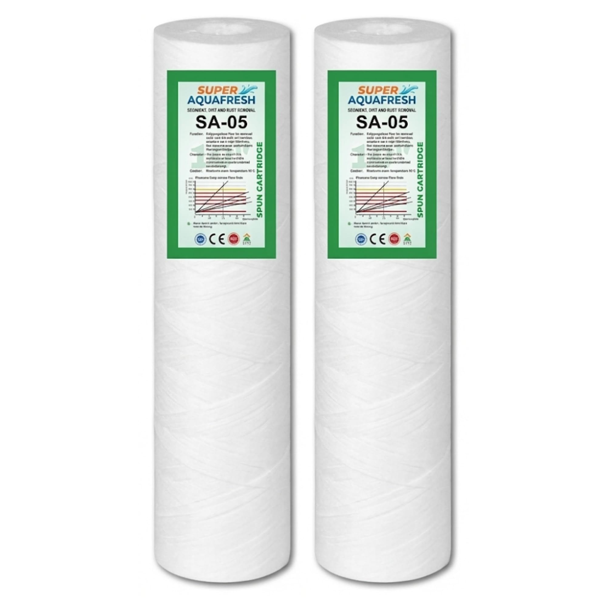 Spun Cartridge Filter, Sediment Dirt and Rust Removal, Pack of 2-image-40