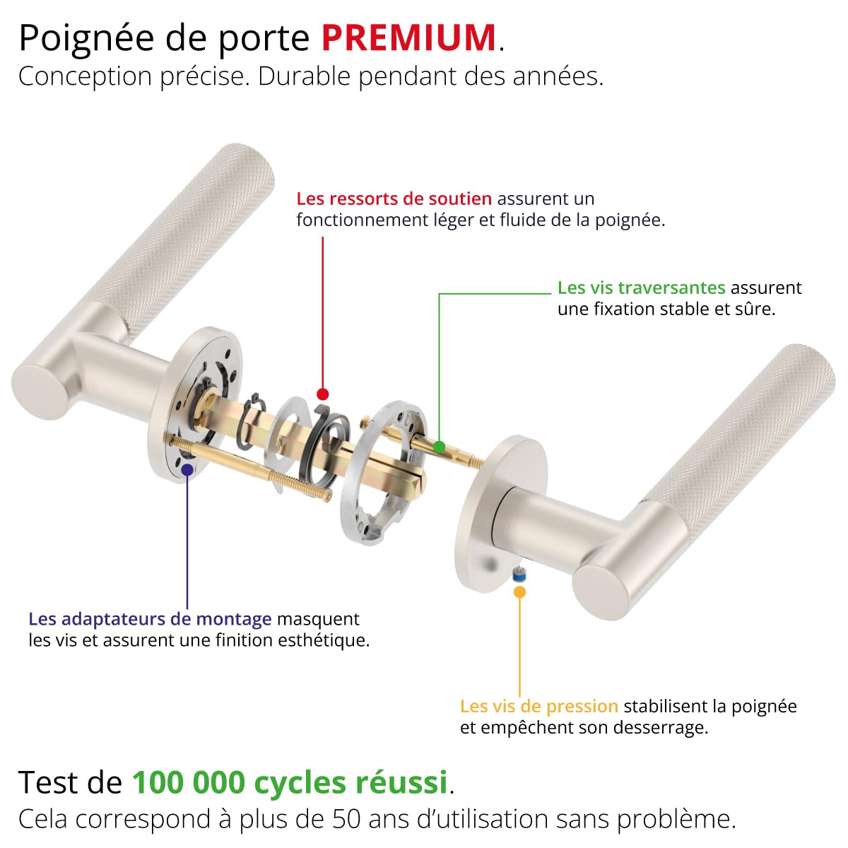 ERGO line LEA Premium Poignée de porte avec poignée moletée, rosace ronde, Nickel brossé, poignées pour les portes de salle de bains, ensemble de poignées de porte, béquille de porte