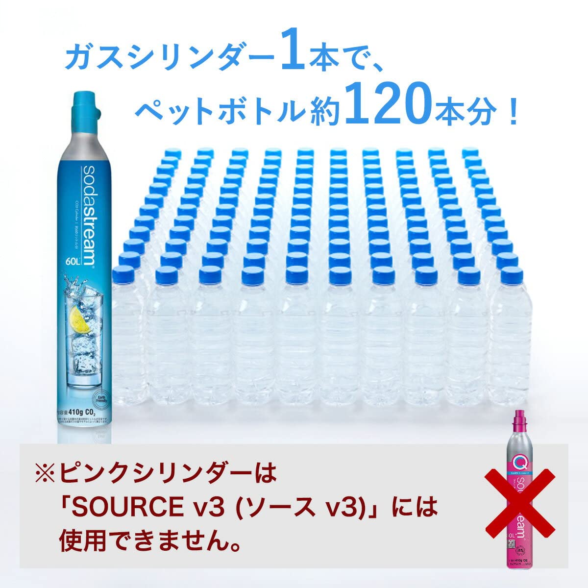 Amazon | SOURCE v3 (ソース v3) スターターキット 特別