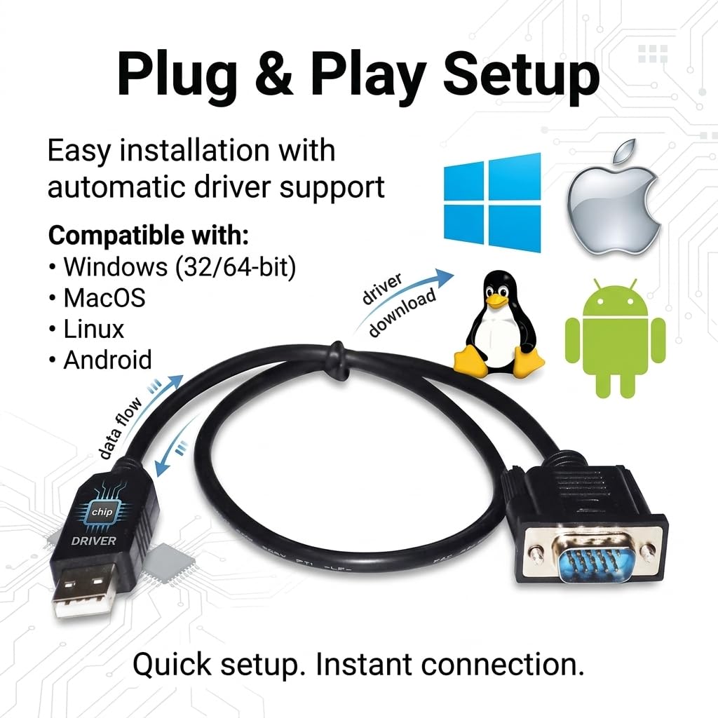 USB to DB15 Male Cable for VAT Butterfly Valve Controller, 1.8m RS232 Serial Communication Line