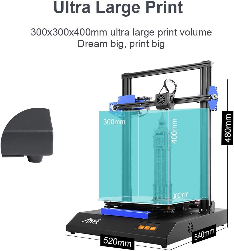 Diagram ilustrujący dużą objętość druku Anet ET5X