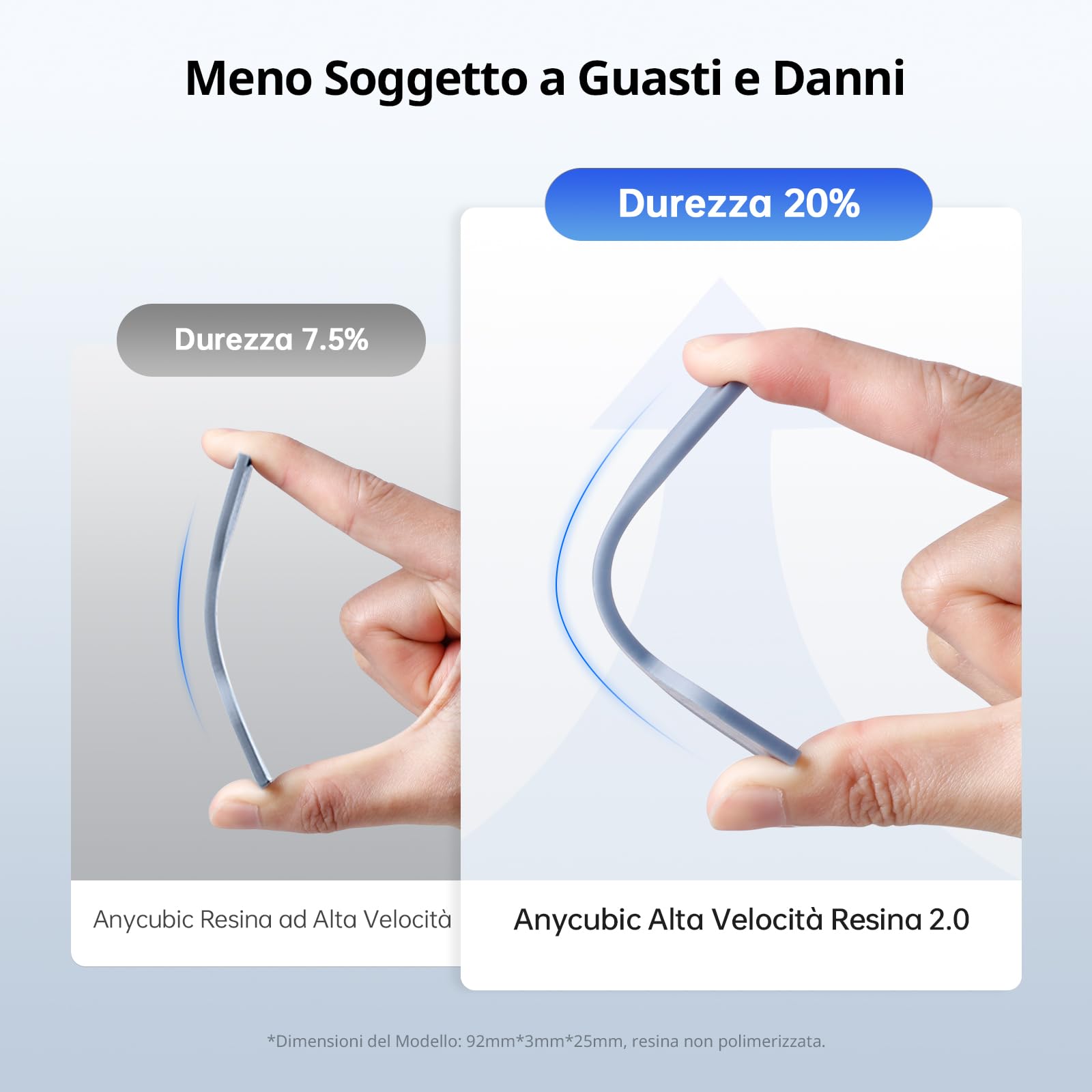 ANYCUBIC High Speed ​2.0 per Stampante 3D, Resina 3D Altamente Attiva, a Bassa Viscosità e Altamente Liquida, 170 mm/h di Stampa ad Altissima Velocità con ANYCUBIC Photon Mono M7 Pro, Grigio 4KG