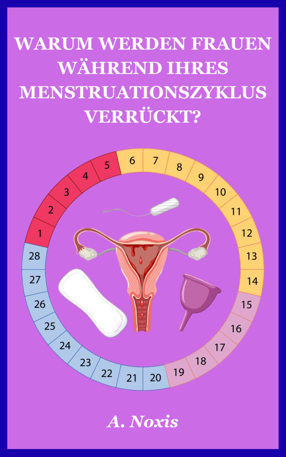 WARUM WERDEN FRAUEN WÄHREND DER MENSTRUATION VERRÜCKT?: Hormone, Emotionen & Roter Mond