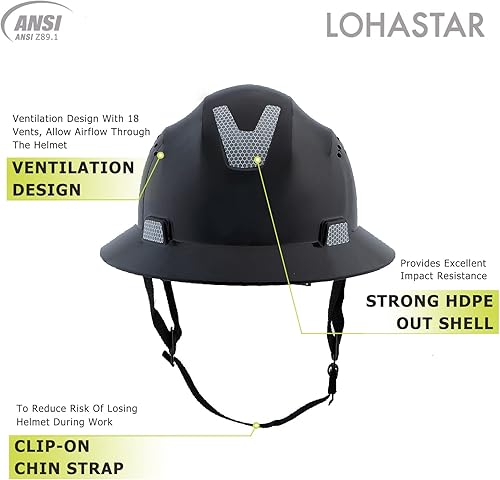 Miniatura 3 de LOHASTAR Casco de seguridad de ala completa ventilado ANSI Z89.1 aprobado por la OSHA para hombres, mujeres y adultos