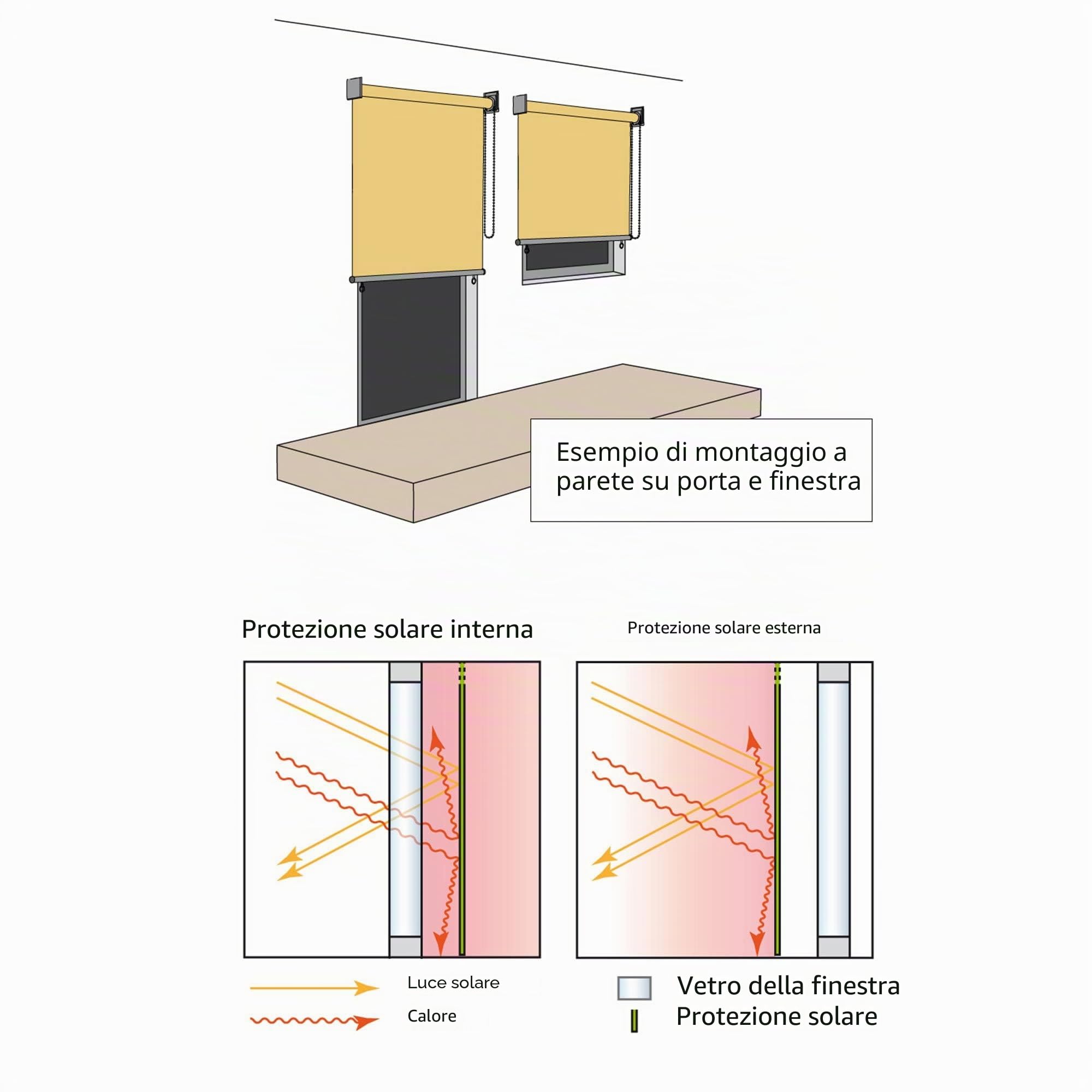 paramondo Tenda da Sole Verticale a Rullo per Esterno Avvolgibile Anti UV Protezione della Privacy Impermeabile Resistente, 160 x 240 cm [LXA] Sabbia