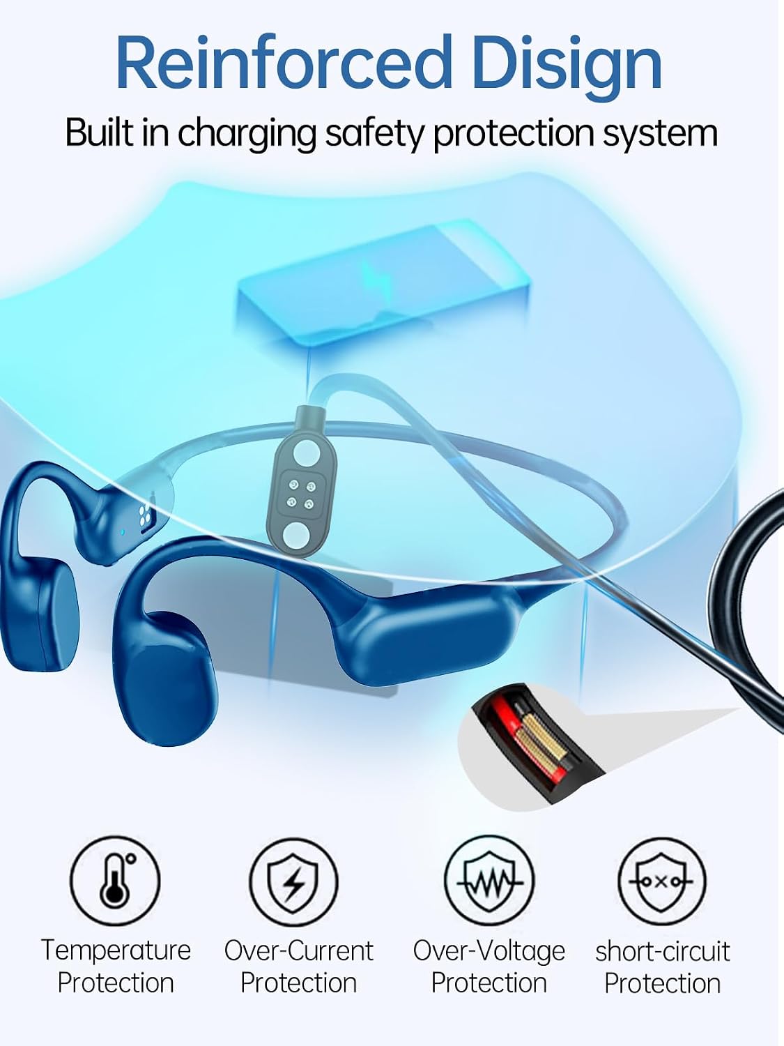 Charging Cable for LOBKIN X18 Bone Conduction Headphones, Magnetic USB Charging Cable USB Flexible Accessories for LOBKIN X18 ，(2 Pack) image 2