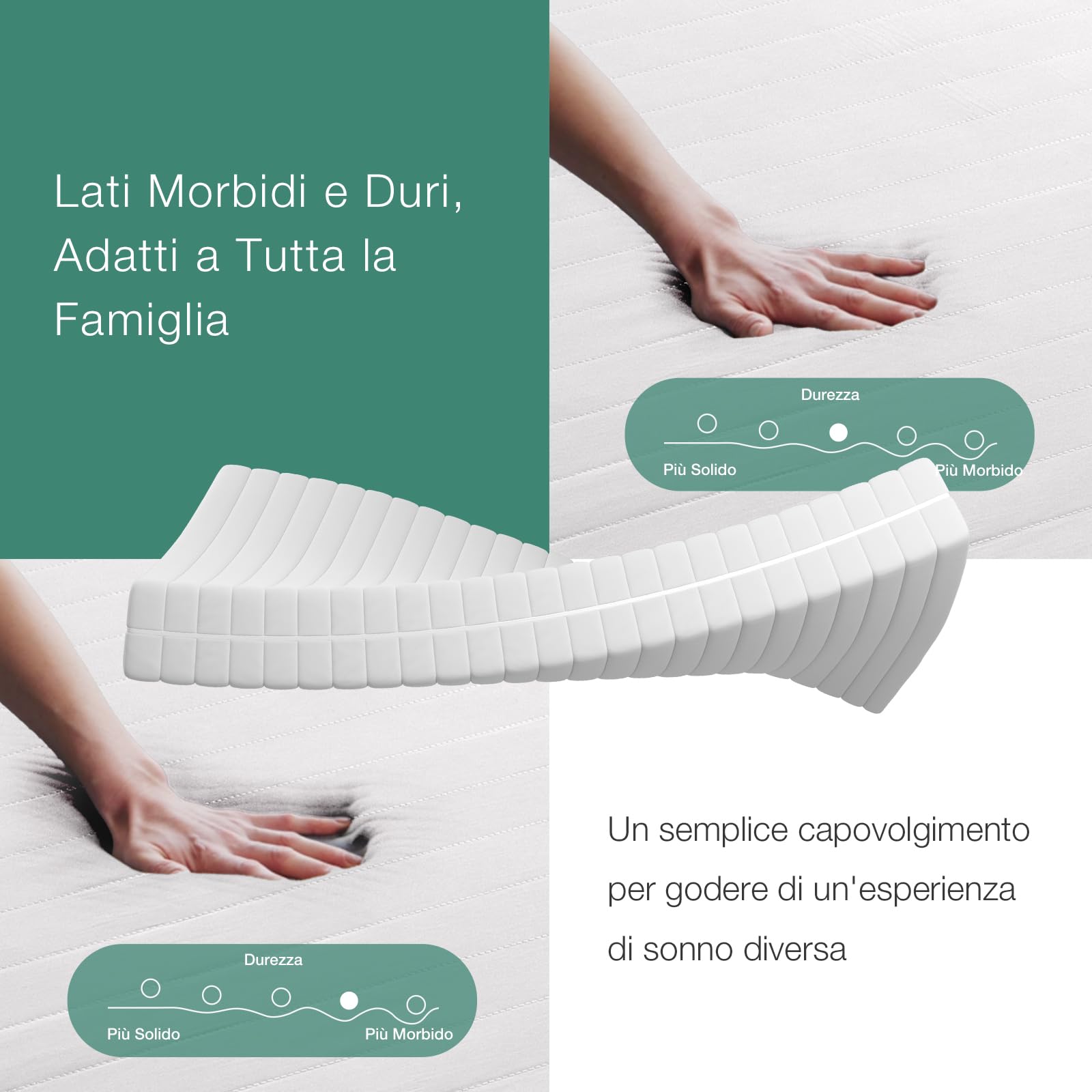 Novilla Materasso 160x200, Materasso Matrimoniale in Schiuma a Onde in Fibra di Bambù a 7 Zone 18cm, Durezza Media Supporto Perfetto Assorbente e Traspirante