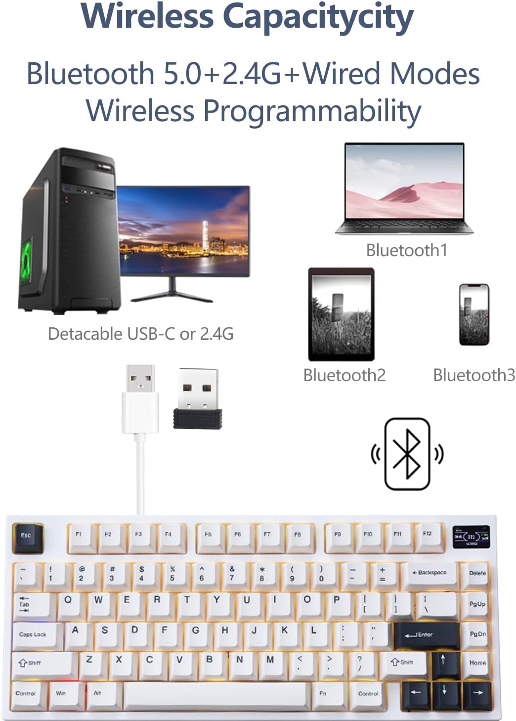 NJ81 Wireless Mechanical Keyboard with Customizable Screen Bluetooth/2.4G/Wired 75% Hot-swappable Gaming Keyboard with RGB PBT Keycap for Win Mac