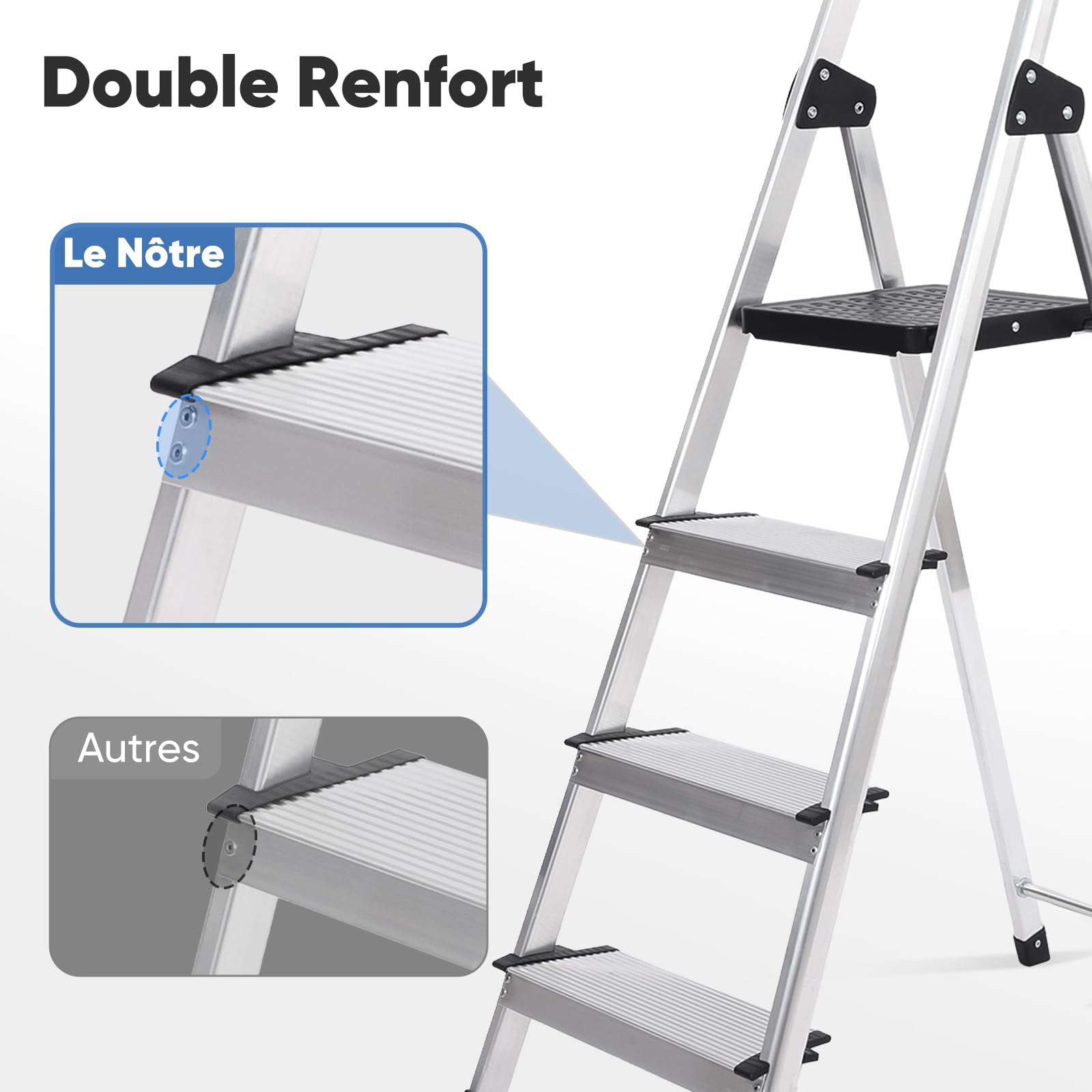Sekey Escabeau 4 Marches Pliable en Aluminium (140 cm), Marchepied Escamotable avec Plateau à Outils, Antidérapant, Charge Jusqu’à 150 kg, Certifié TÜV EN131-2, Usage Domestique, Garage & Jardin