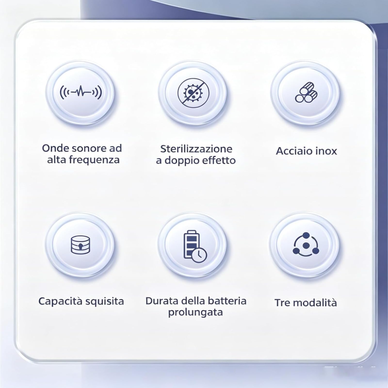Cleon - Pulitore ad Ultrasuoni 45000Hz con 3 modalità, Vasca in Acciaio Inossidabile, Pulizia Rapida, per Igienizzare Bite, Dentiere (Nero)
