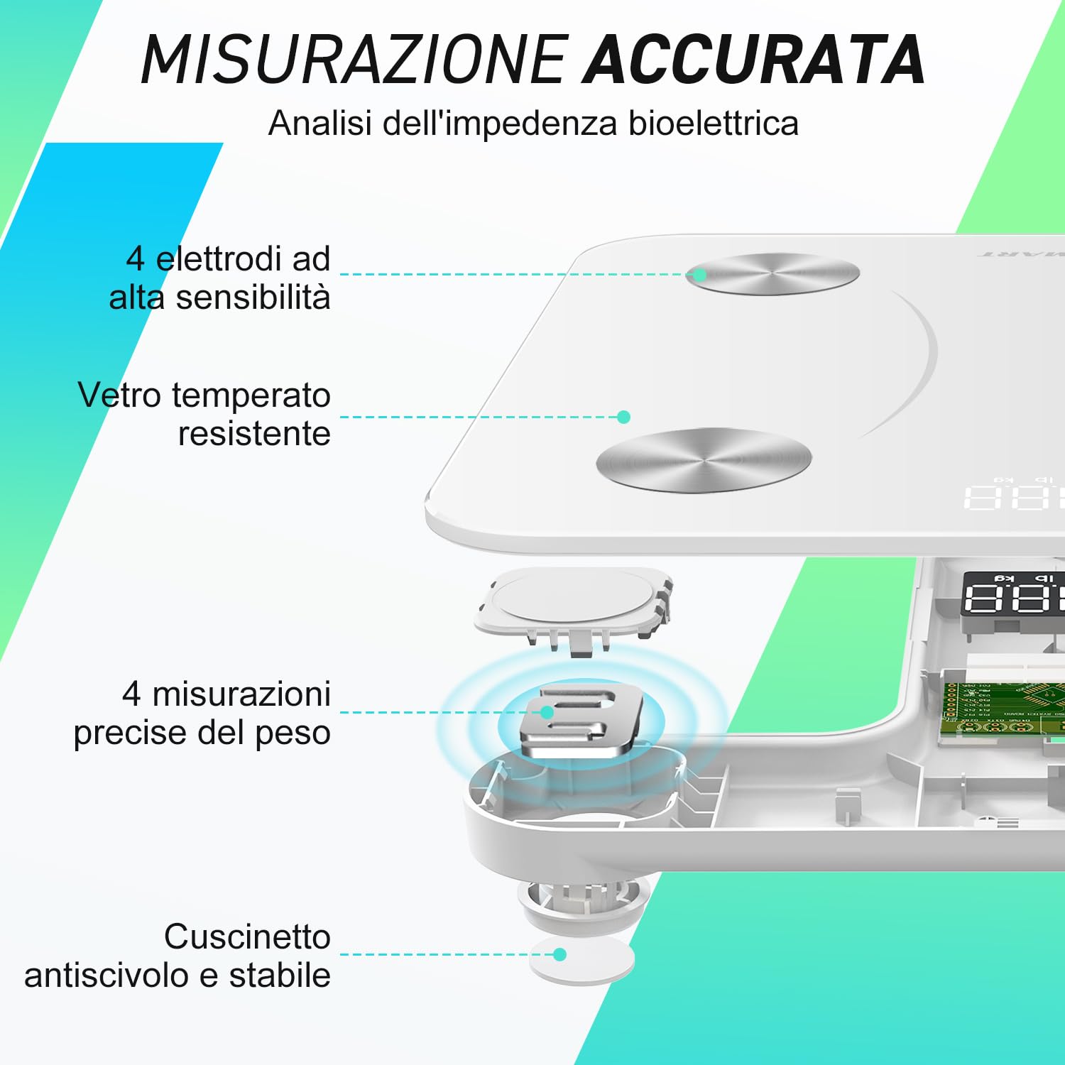 Bilancia Intelligente Insmart Per Il Peso Corporeo, Piattaforma Grande Da 12x12 Pollici Bilancia Da Bagno Digitale Accurata, Bilancia Per Grasso Corporeo Bluetooth Con Bmi, 16 Tipi Di Dati