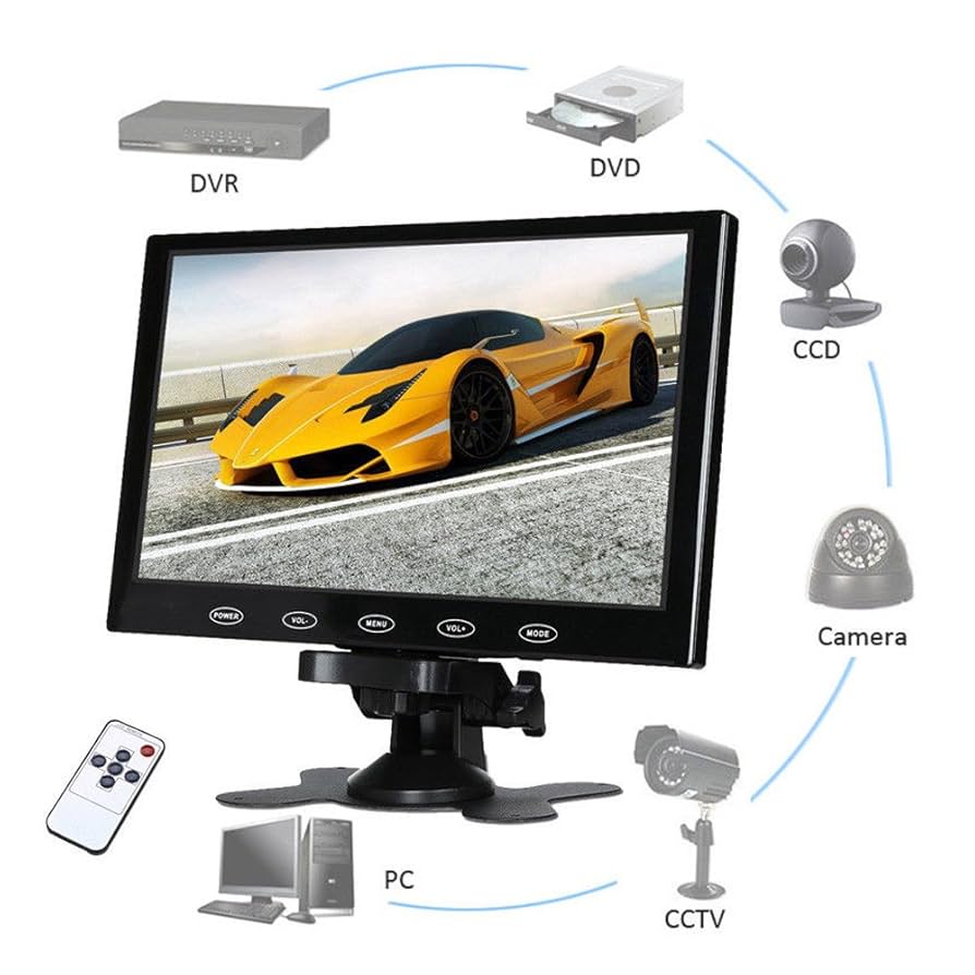 Amazon.co.jp: SallyBest 7インチ 超薄型 16:9 HD 800x480 TFT