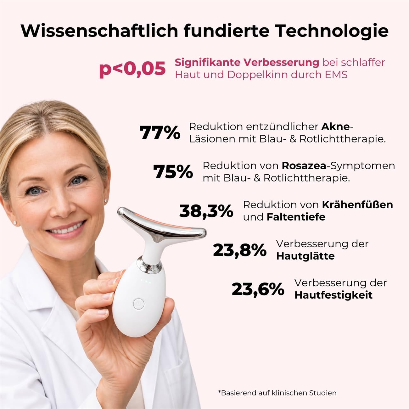 7-in-1 Gesichtsmassagegerät mit EMS & LED – Hautstraffung & Anti-Falten