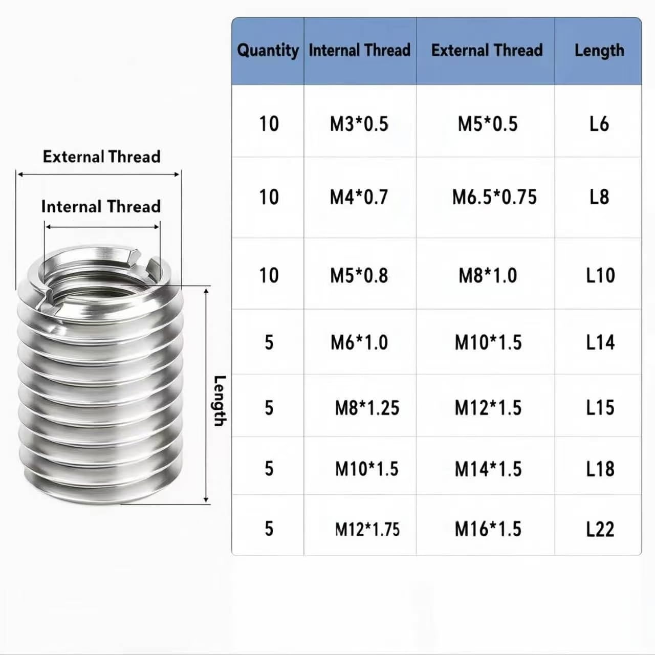 Stainless Steel Thread Repair Inserts - 50 Pcs Kit -2