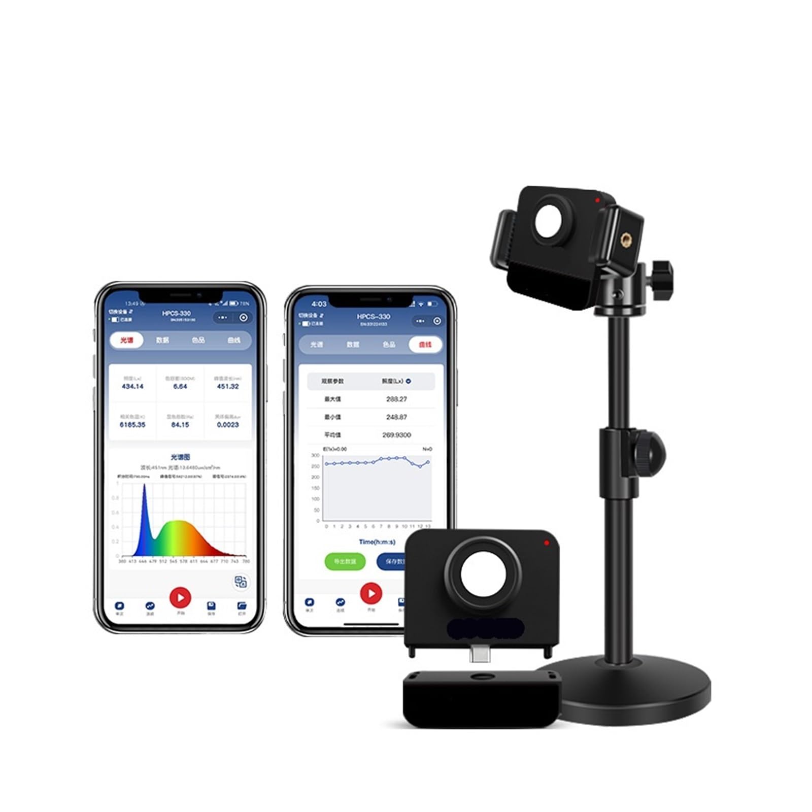 Espectrómetro Portátil, Espectrómetro PAR PPFD, comprobador de parpadeo con pantalla 350-800 nm