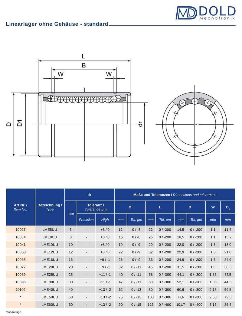 Cuscinetto lineare 5 mm lme5uu