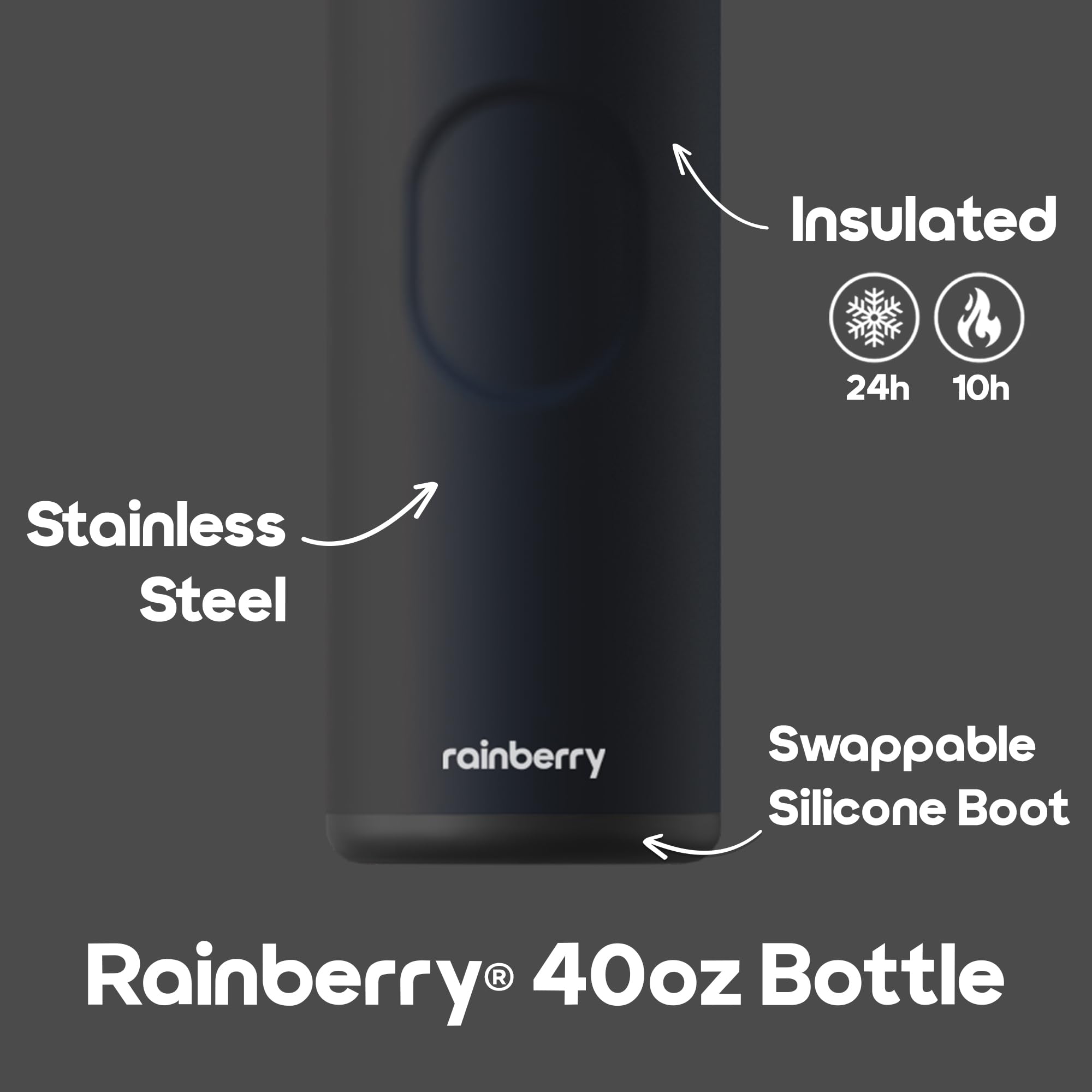 Isolierte 1,2L Edelstahl Trinkflasche/Wasserflasche mit Strohhalmdeckel, doppelwandig vakuumisoliert, klappbarem Griff & Auto-Getränkehalter Adapter (Schwarz)