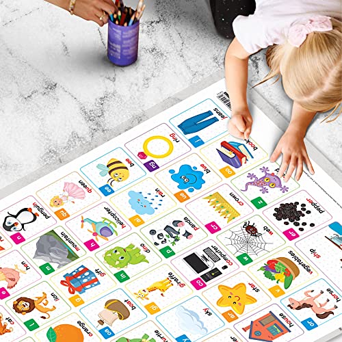 Image of GO WOO Combo of 2 Alphabet and PHONICS - 2 Educational Posters for Preschool Kids Classroom Study | Learning- Charts for Kids Learning (20 inchX30 inch Inches)