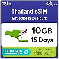 Vista 36 de Tarjeta SIM de Indonesia 5 días 1GB/día Activación automática Hotspot permitido Sin número de teléfono Plan recargable a través