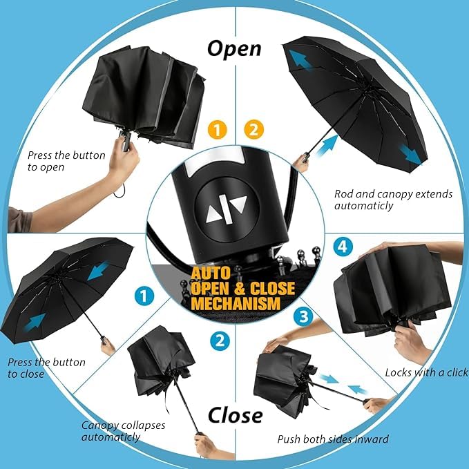 RutviRoshan AKSHAR ENTERPRISE Automatic Folding Umbrella for Men and Women, Reinforced Windproof Umbrella, Strong Sunshade, Wind and Water Resistant, 10 Ribs 3