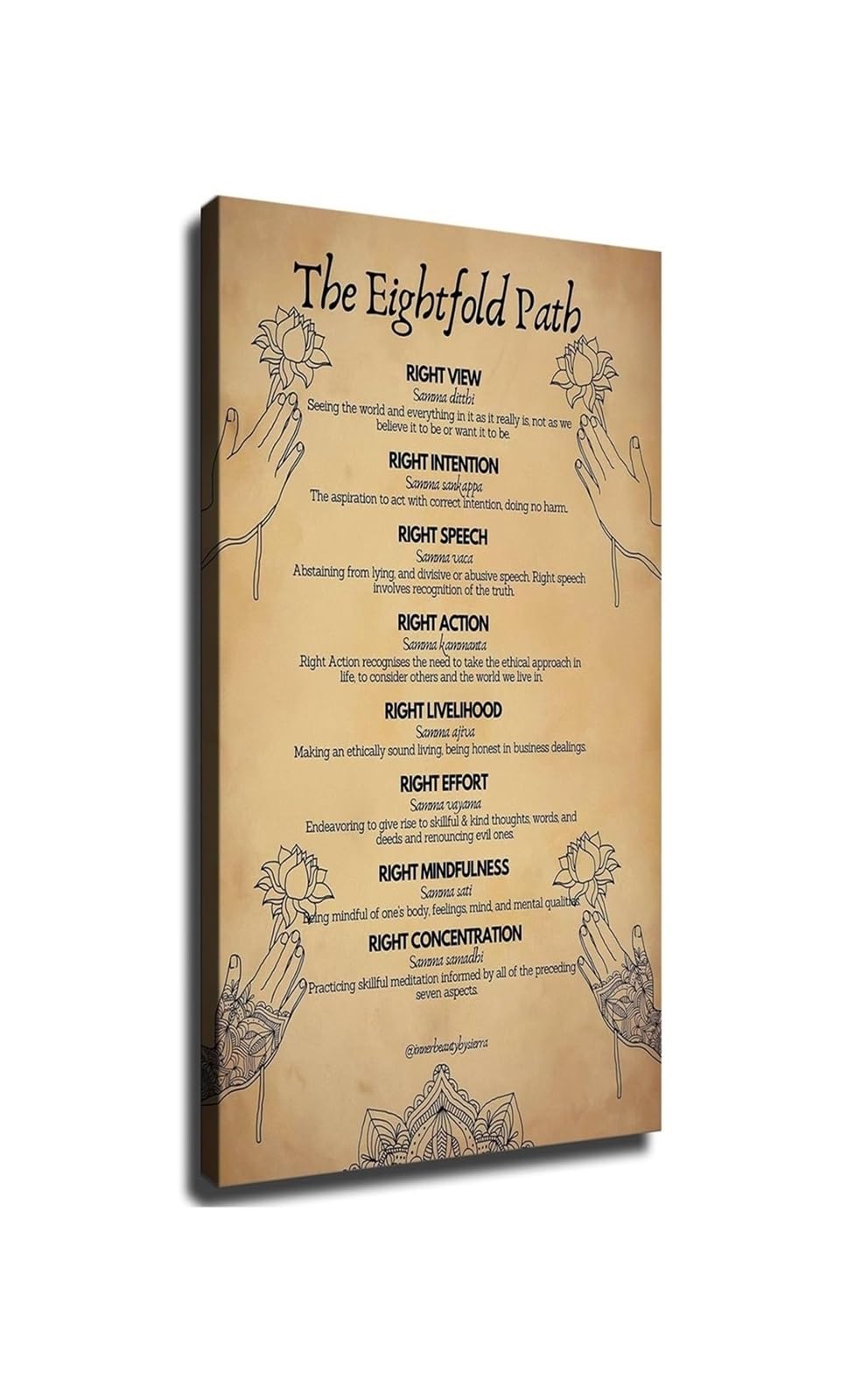 FNYUVNFAF Buddha Eightfold Path Quote Poster Buddhist Zen Spiritual Wall-Art Decor For Home Office Prayer Corner