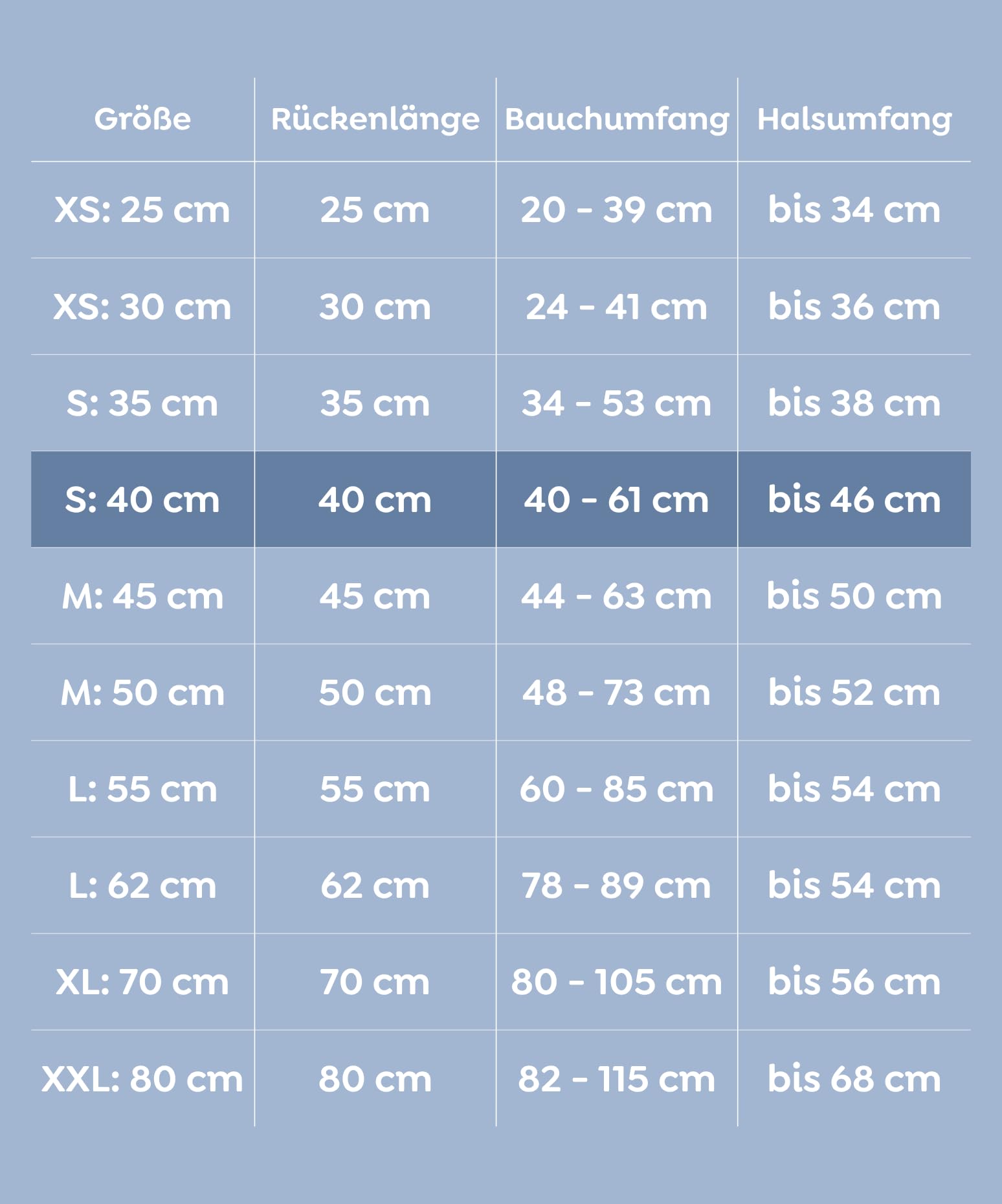 Trixie imperméable Vimy pour Chien Jaune S - Tour de Ventre : 40-61 cm/Longueur du Dos 40 cm – Imperméable pour Chien avec éléments réfléchissants, Confortable & réglable