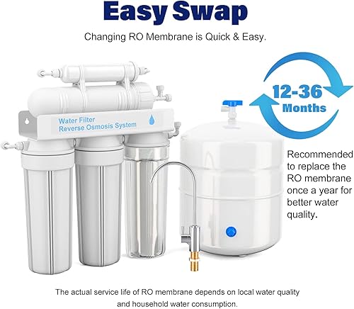 Miniatura 5 de MOPUEHEL Membrana RO de 600 GPD con juego de carcasa de membrana de ósmosis inversa, kit de reemplazo de filtro de ósmosis inversa, juego de carcasa