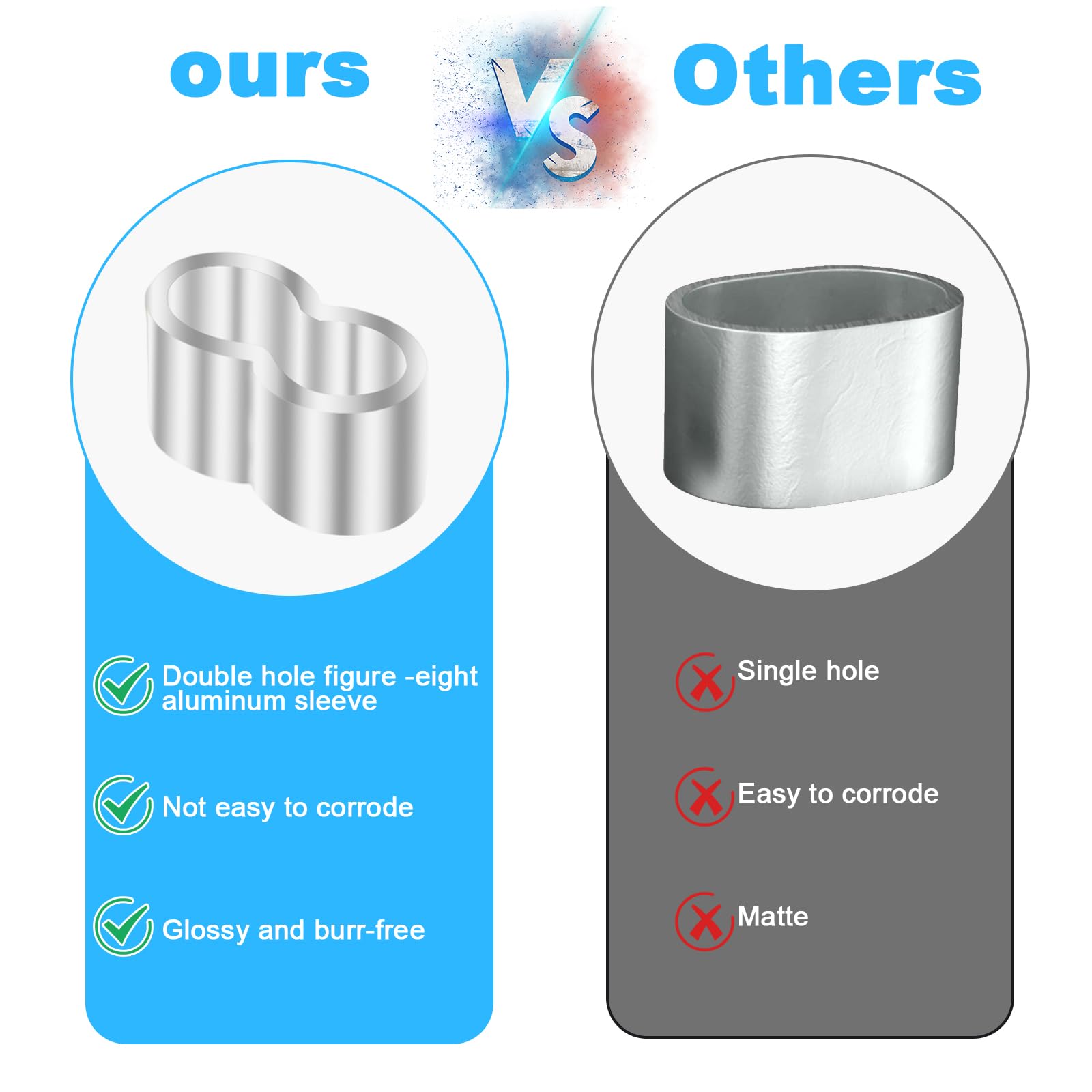 Kit 220 Manicotti In Alluminio Per Crimpatura - 9 Misure Da 1 A 8mm Per Cavi E Funi - Foto 4