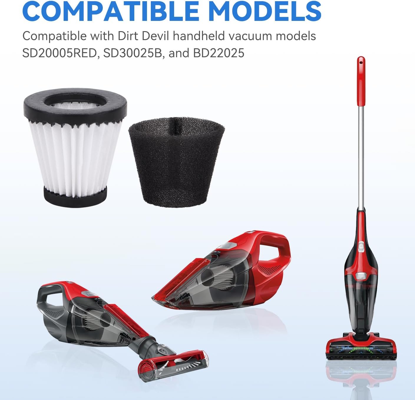 F117 Replacement Filters Compatible with Dirt Devil Scorpion Models SD20005RED SD30025B BD22025, Compare to Part# AD40117 (3 Pack Hepa Filter & 3 Pack Sponge Filter) - Image 2