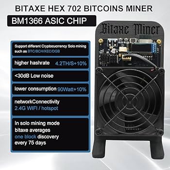 BTC Bitaxe Supra Hex 702 Bitcoin Miner 4.2Th/s 2.4g WiFi 90W