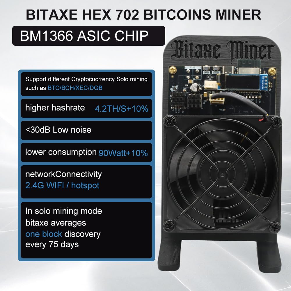 Bitaxe Supra Hex 702 Bitcoin Miner 4.2Th/s 2.4g WiFi 90W BM1368 Asic Chip  Puissant Open-Source Solo Miner BTC BCH Miner BTC Minning Machine Mise à  niveau Gamma 601 : Amazon.ca: Électronique