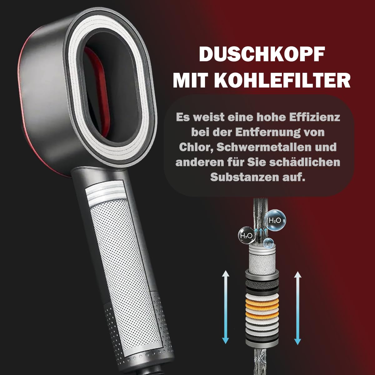Aktivkohlefilter,Ersatzfilter für Duschkopf mit Aktivkohle, entfernt Chlor, Kalk, Bakterien – Wasserfilter für Haut & Haar – Kompatibel mit Doodle Duschkopf (Filter, 4)