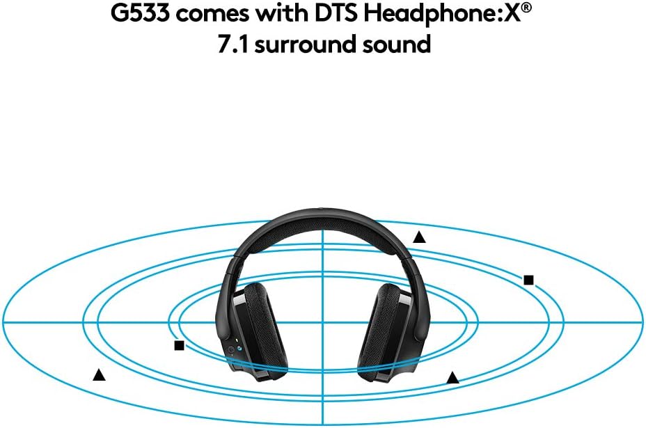 logitech g533 wireless gaming headset surround Sri Lanka Ubuy