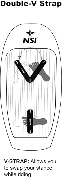 NSI Foil EVA Foam Double V Foot Strap