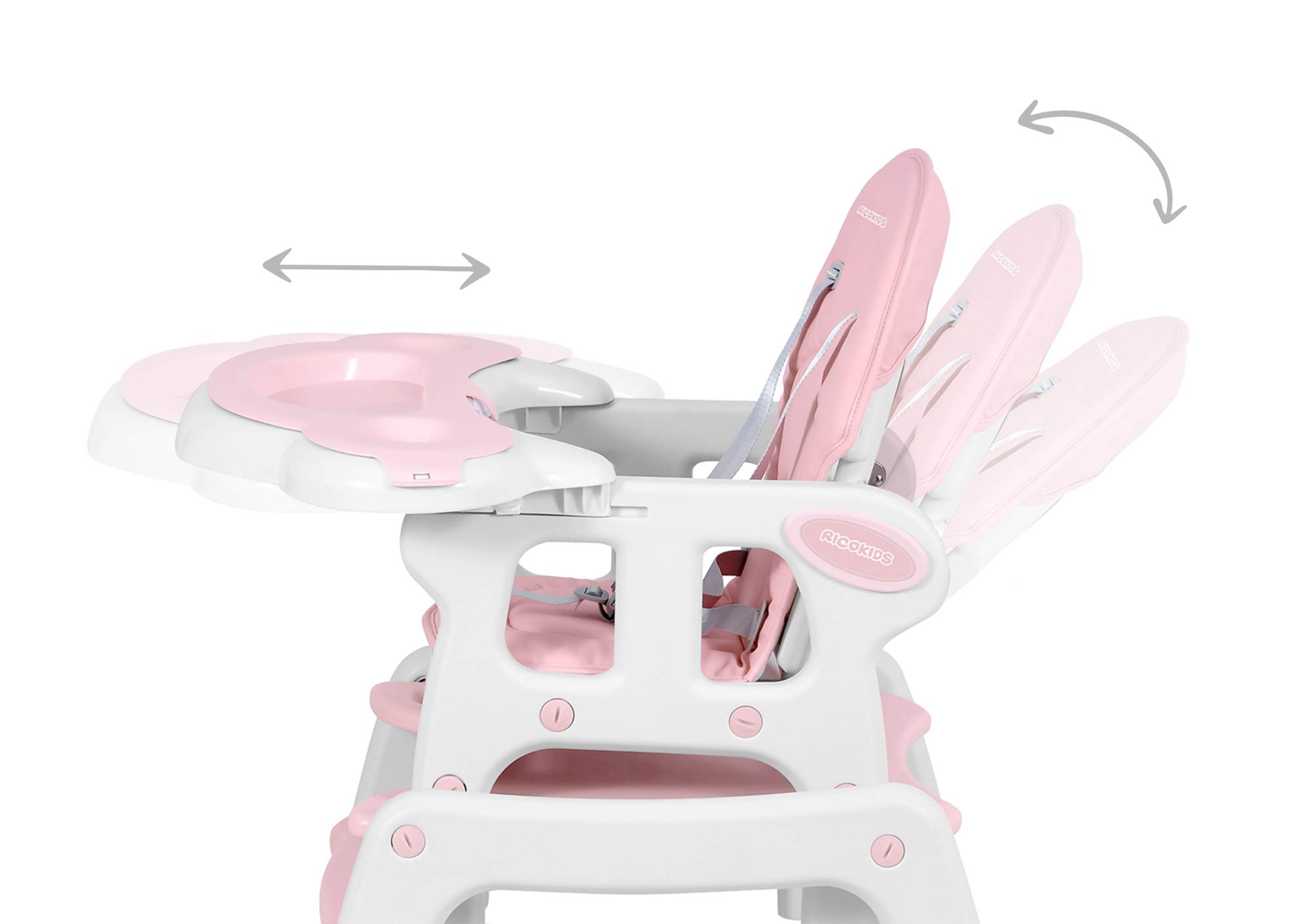 Ricokids Sinco Kinderhochstuhl Mitwachsender Multifunktions Hochstuhl 5in1 Tisch Babystuhl Regulierbar Schaukelfunktion Rosa