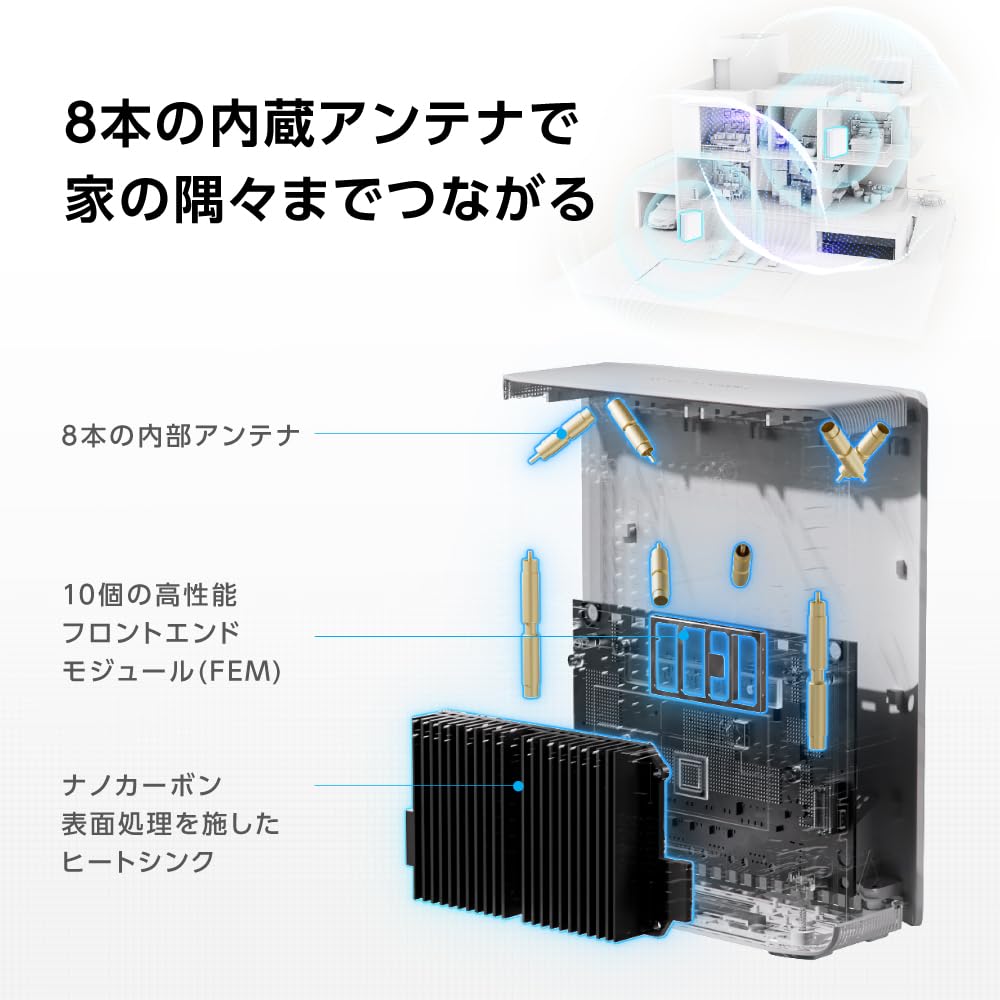 Amazon | 【Amazon.co.jp限定】ASUS WiFi RT-BE18000 無線 ルーター