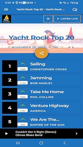 Yacht Rock Radio