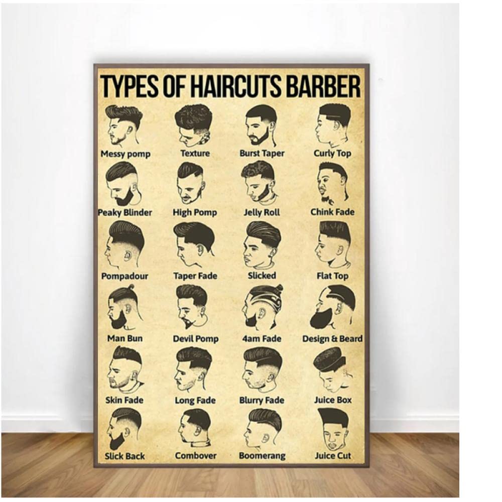 BINGJIACAIHaircuts Barber Type Poster Beard Beautician Hairdresser Men'S Fashion Canvas Painting Wall Art Picture Print Barber Shop Decor-50x70cm Unframed