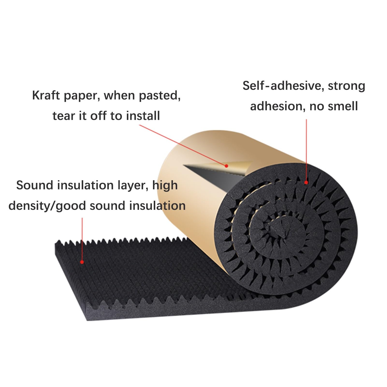 Pannelli in schiuma acustica, imbottitura fonoassorbente ad alta densità, cotone fonoassorbente autoadesivo per pareti, pannelli in schiuma fonoassorbente per ridurre il riverbero dell'eco Studio Home
