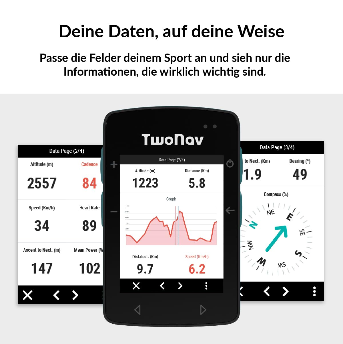 TwoNav ROC (32 GB) + Karte 1 Region Deutchland BKG Topo 1:25000, Outdoor GPS mit 2,7-Zoll-Bildschirm für MTB, Fahrrad, Gravel oder Bikepacking oder Navigation