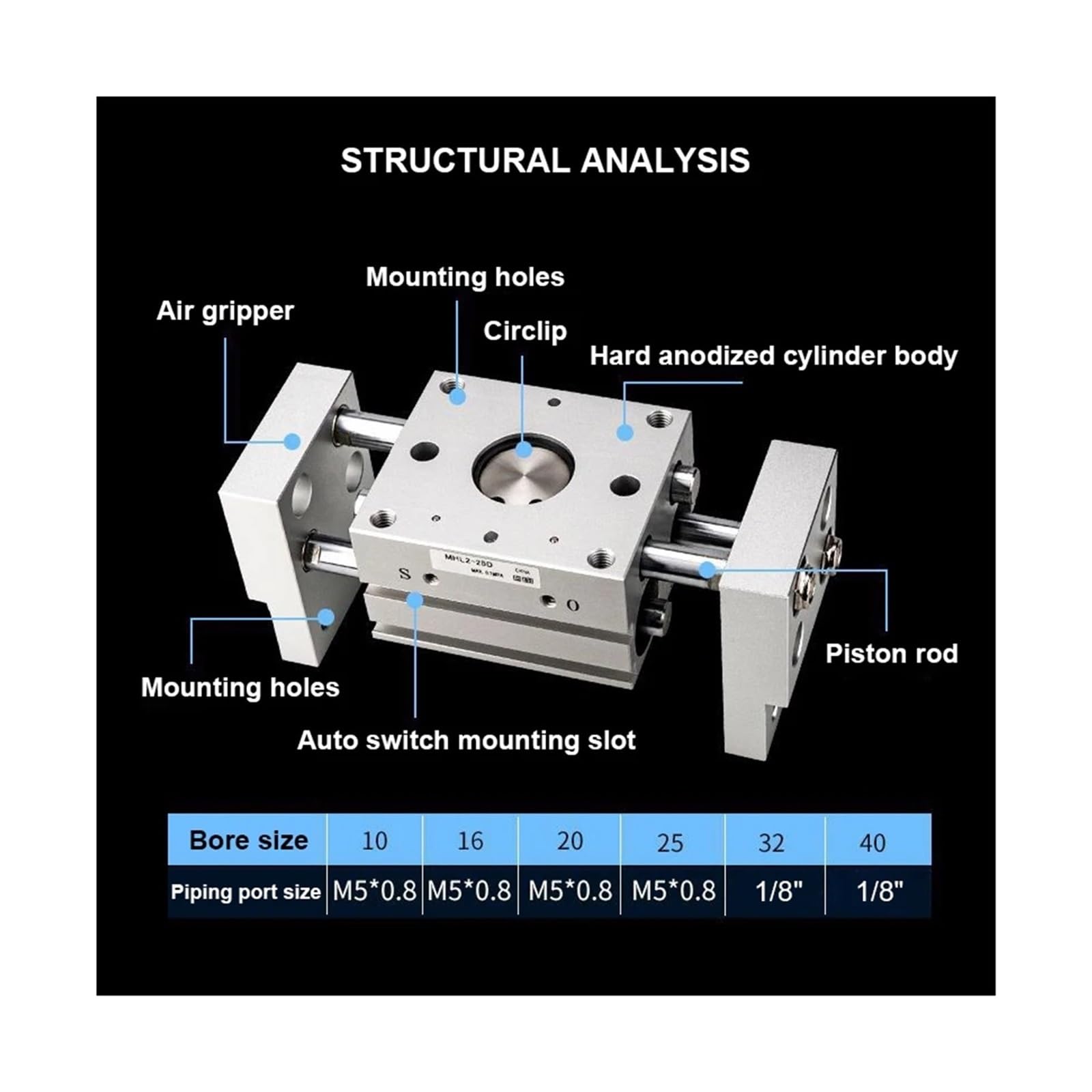 Pinza neumática de Tipo Paralelo/Tipo Ancho Serie MHL2 2 Dedos Tamaño del Orificio 10/16/20/25/32/40 mm Carrera de Apertura/Cierre 20-200 mm(MHL2-D,Bore 25mm)