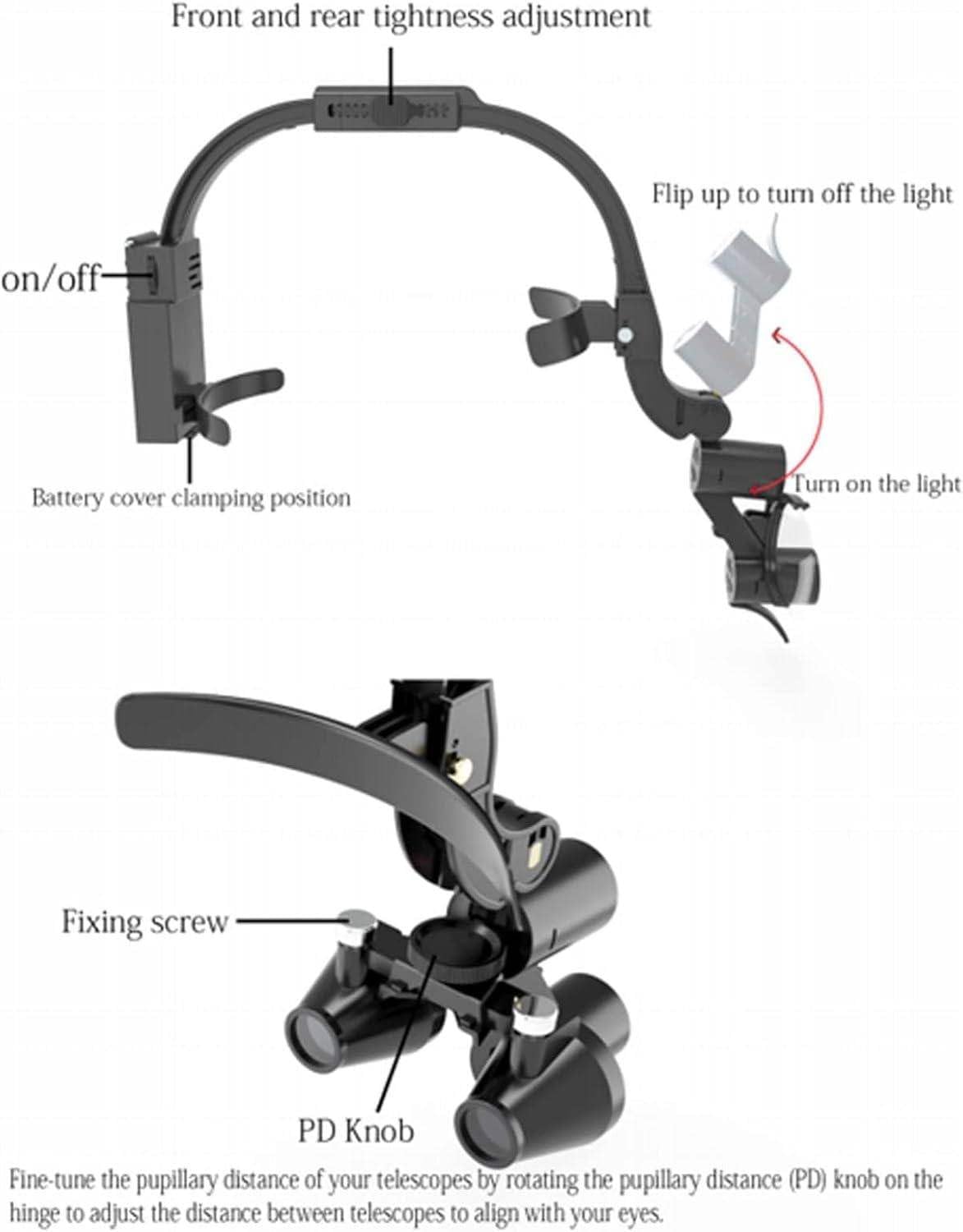 Lampe Frontale Dentaire, Lampe Frontale Chirurgicale à LED 5 W avec Bandeau, Loupes Dentaires Montées sur La Tête 2,5X/3,5X, Luminosité Et Tour De Tête Réglables 2.5X