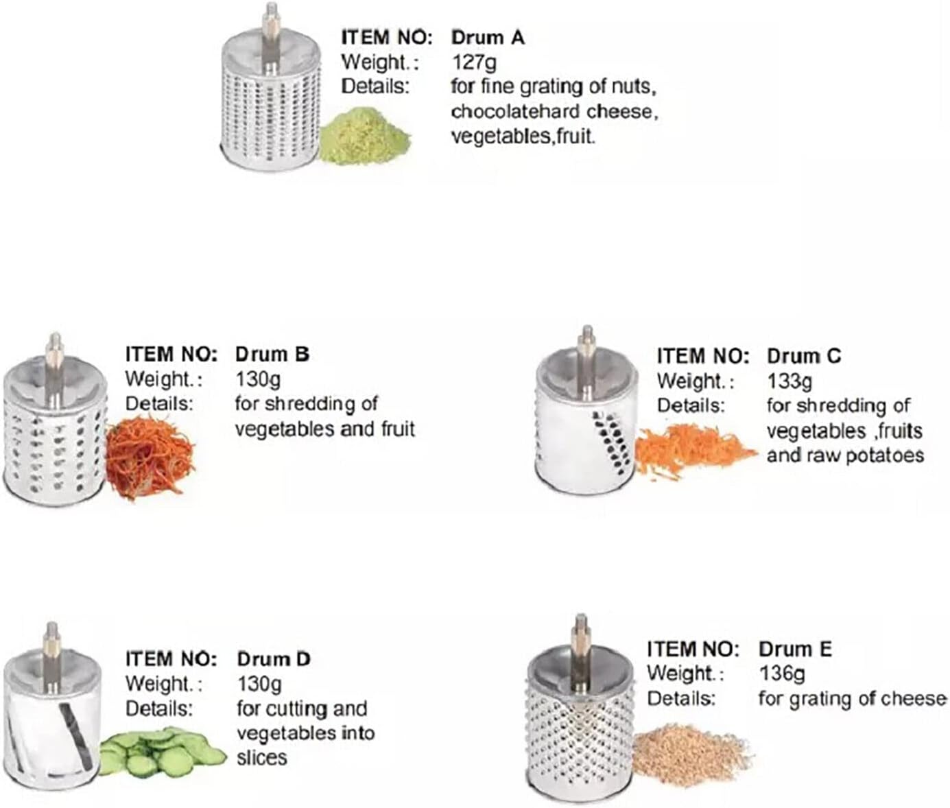 DYNAMI 5 in 1 Stainless Steel Rotary Grater,Kitchen Grater Vegetable Slicer,Cheese Rotary Chopper Food Mills With 5 Stainless Drum,for Home Kitchen Restaurant (Clamping type,Silver)
