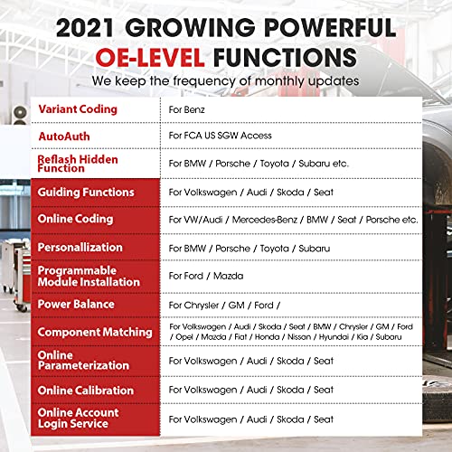 image for LAUNCH X431 PROS Mini 3.0 (Same Function as X431 V+) Bi-directional Sc