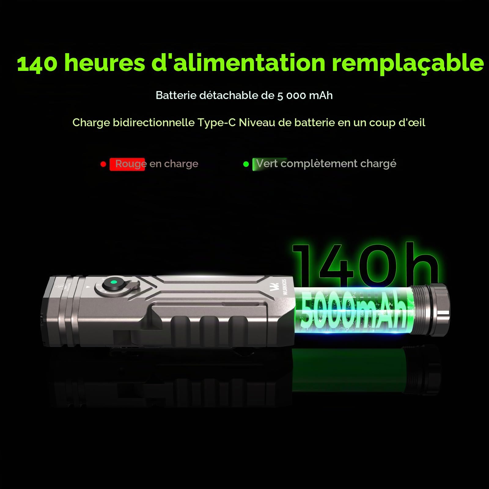 Wurkkos HD02 Lampe de poche 3200lm 4-en-1, USB-C, IPX6, EDC | Lumière UV 365nm et verte, panneaux pliables, batterie 5000mAh, base magnétique, idéale pour le camping et le bricolage