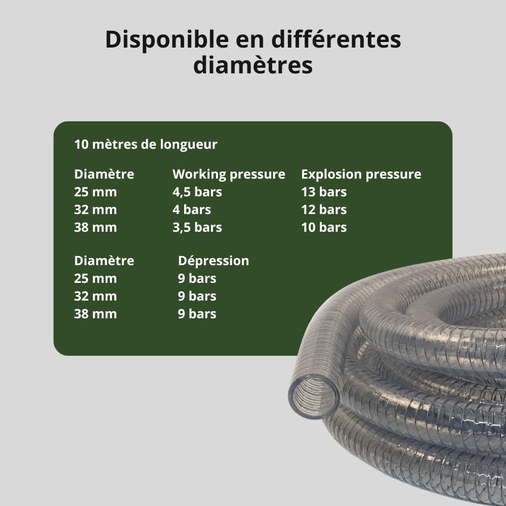 Tuyau spiralé en PVC - Tuyau d'aspiration et de refoulement - 25 mm - Longueur : 10 m - Transparent